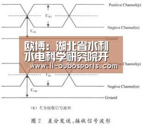 abg欧博官网