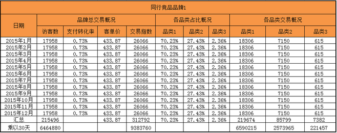 俄研出23吨推力航发俄军一次买40台:5